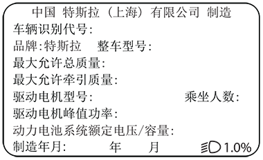 An example of a Product Plate