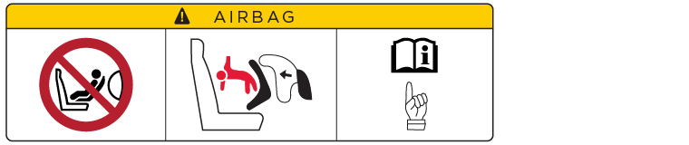 Airbag warning label located on the sun visor with 1) a child seat depicted in front seat with a red circle-backslash 2) a deployed airbag with a rear-facing child seat and child 3) a hand pointing to an open book with an "I"