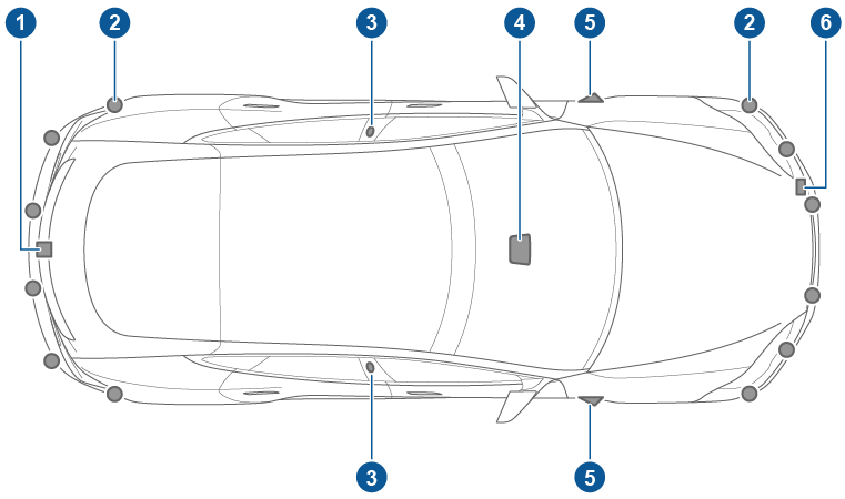 Callouts showing where Autopilot components are located on the vehicle.