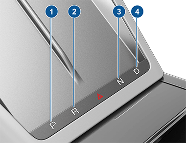 Písmena P, R, N a D na středové konzole s popisky