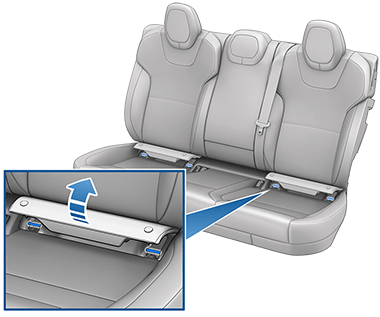 The ISOFIX icon and arrows showing the location of ISOFIX latches.
