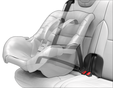 Dětská autosedačka upevněná k sedadlu spolujezdce pomocí bezpečnostního pásu vozidla.