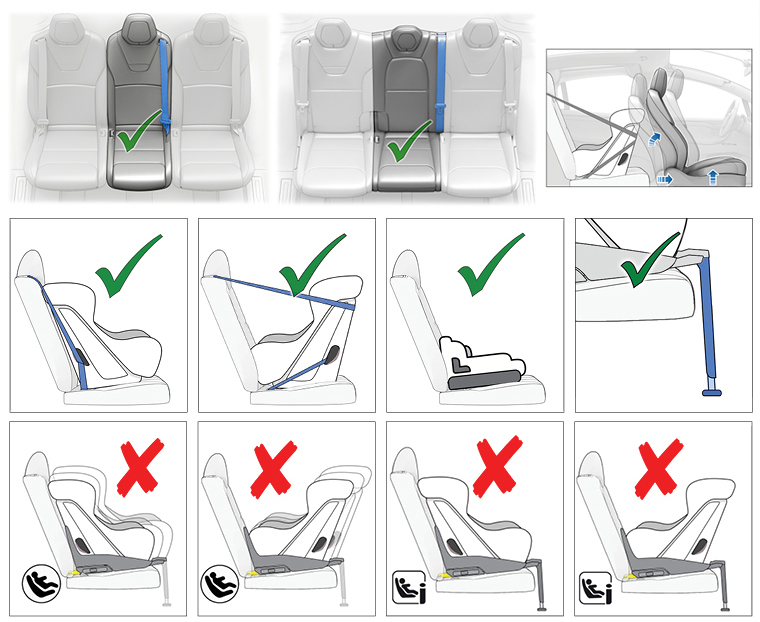 Jedenáct snímků zadního prostředního sedadla: 1) dva snímky prostředního sedadla se zeleným zatržítkem, 2) dětská autosedačka orientovaná proti směru jízdy a šipky směřující u předního sedadla vpřed a nahoru Na následujících čtyřech snímcích jsou zelená zatržítka: 3) dětská autosedačka orientovaná ve směru jízdy, 4) dětská autosedačka orientovaná proti směru jízdy, 5) podsedák, 6) detail opěrné nohy Na následujících čtyřech snímcích je červený symbol „X“: 7) dětská autosedačka orientovaná po směru jízdy s kotevními třmeny pro systém ISOFIX a popisky A, B, B1, 8) dětská autosedačka orientovaná proti směru jízdy s kotevními třmeny pro systém ISOFIX a popisky C, D, E, 9) dětská autosedačka orientovaná po směru jízdy s kotevními třmeny pro systém ISOFIX a opěrnou nohou, 10) dětská autosedačka orientovaná proti směru jízdy s kotevními třmeny pro systém ISOFIX a opěrnou nohou