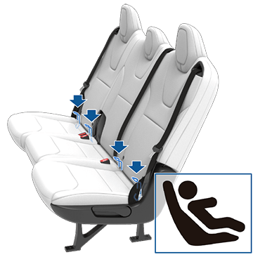 Ikona ISOFIX a šipky označující umístění západek systému ISOFIX