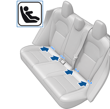 Icon and arrows showing the location of child seat latches.