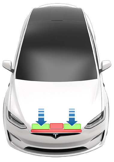 Šipky ukazující na dvě zelená pole po obou stranách předního okraje uprostřed kapoty Červené pole uprostřed předního okraje kapoty