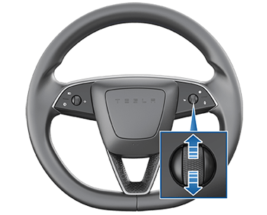 Immagine che mostra un riquadro di ingrandimento della rotellina destra con le frecce rivolte verso l'alto e il basso sulla rotellina stessa.