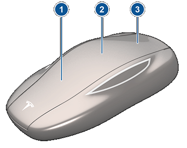 Tesla key fob with 3 callouts