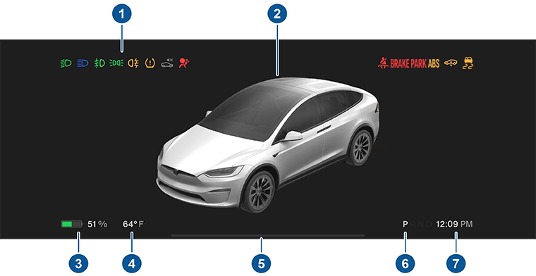 Icon and element locations on Model X instrument panel when stationary