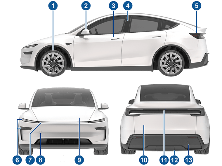 Viste esterne del veicolo dal lato, da davanti e da dietro con callout