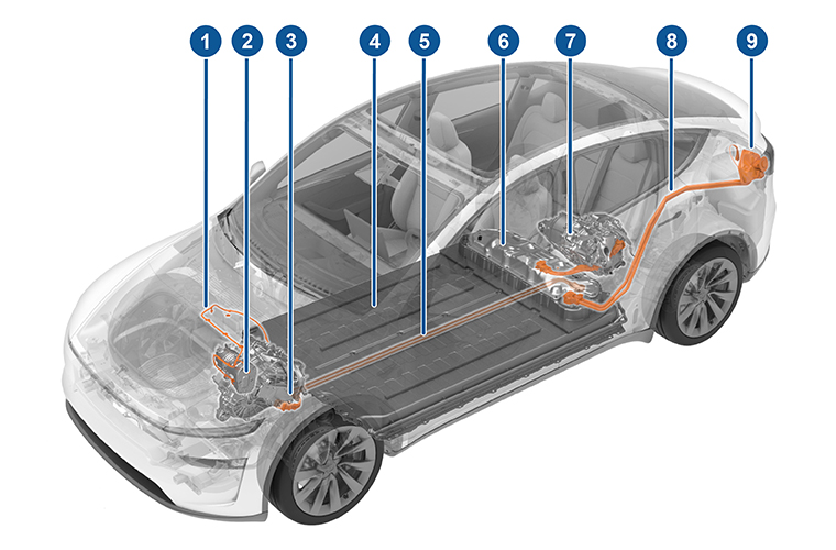 Veicolo trasparente con componenti EV evidenziati con callout