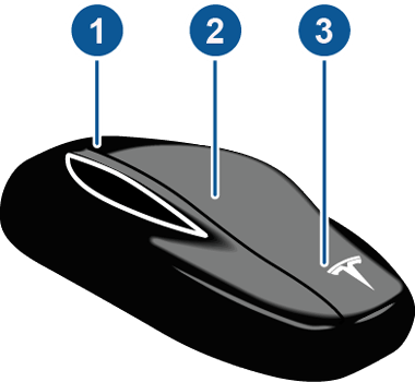 Tesla key fob with 3 callouts