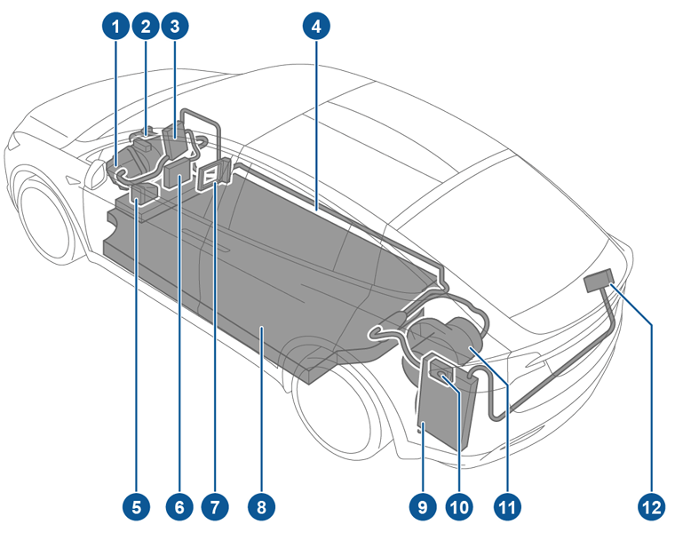 Transparent vehicle with EV components highlighted with callouts