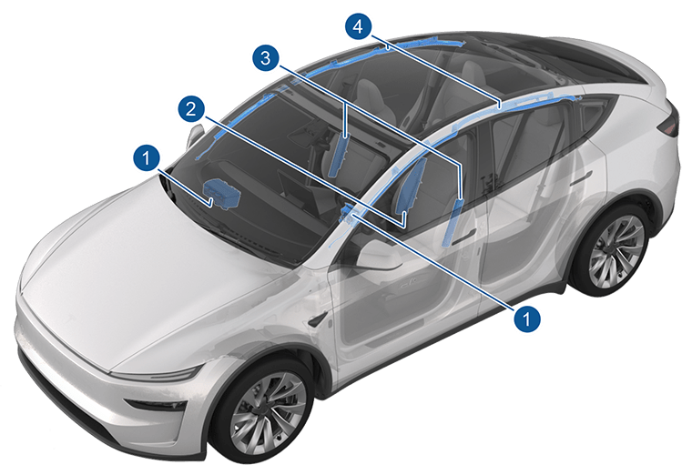 veicolo con callout per ciascun airbag