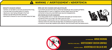 Etiqueta de advertencia del airbag situada en el parasol en la que se muestra un niño sentado en segunda fila del vehículo y un pasajero con un airbag activado sentado en la parte delantera