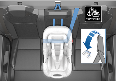 Un asiento de seguridad infantil sujeto con el cinturón de seguridad e instalado en el asiento central de la segunda fila, con dos correas de sujeción superiores a cada lado