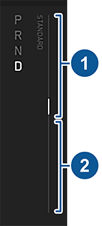 The power meter, with numbered callouts