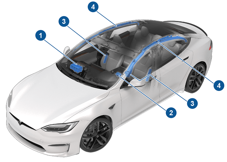 https://www.tesla.com/ownersmanual/images/GUID-15852927-B130-46F3-B45C-7536CBFFECE3-online-en-US.png