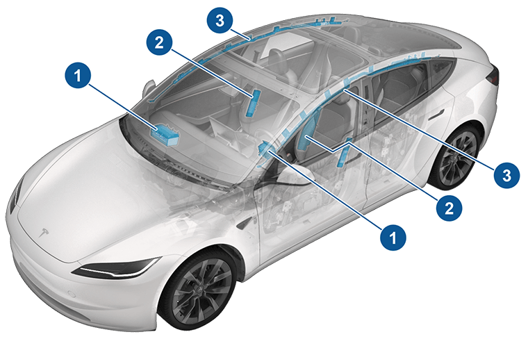 TOUT LES RÉGLAGES DE LA TESLA MODEL 3 