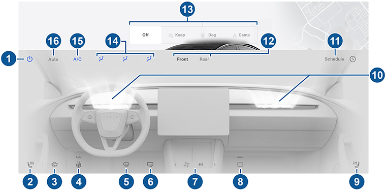 Hinterer Klima- und Mediensteuerungsbildschirm für Tesla Model 3/Y