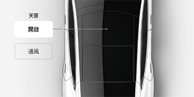 含圖說文字的車輛頂視圖