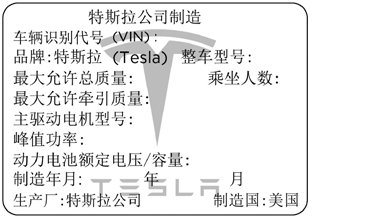 An example of a Product Plate