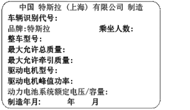 An example of a Product Plate