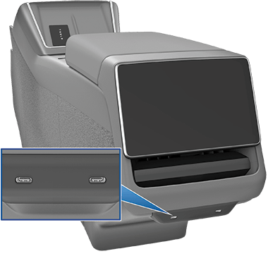 Two USB ports below the rear touchscreen