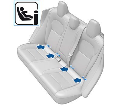 Tesla Model 3 Child Seat Test 