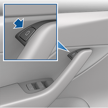 À quoi sert la poignée de maintien au dessus de la porte de votre voiture ?