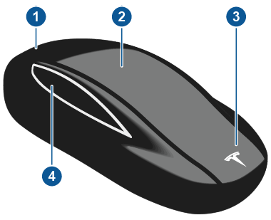 Tesla Model Y - Utilisation du porte-clés – TALSEM