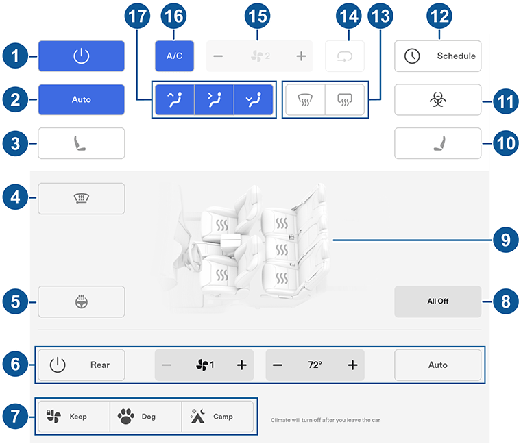 Filtre à charbon actif pour Tesla model 3/Y HEPA (filtre habitacle/clim) -  Équipement auto