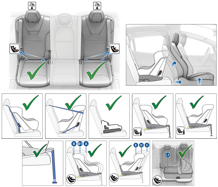 Tesla Model Y Sitzschoner Kindersitz Rückenlehne Sitzbez