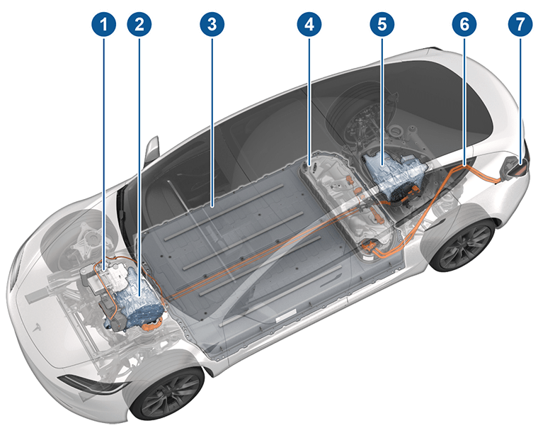 Elektrische Komponenten des Fahrzeugs