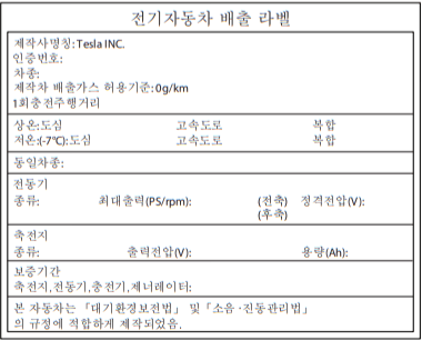 배출가스 규제 라벨 예시