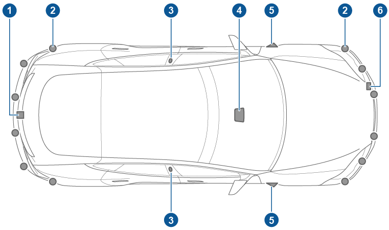 Windshield Wiper Blades, Jets and Fluid