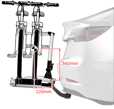 Model 3 towing additions/improvements (?)