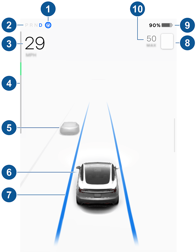 Tesla Model 3 finally gets blind spot indicators – Autoua.net