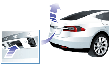 Model S Electric Tailgate