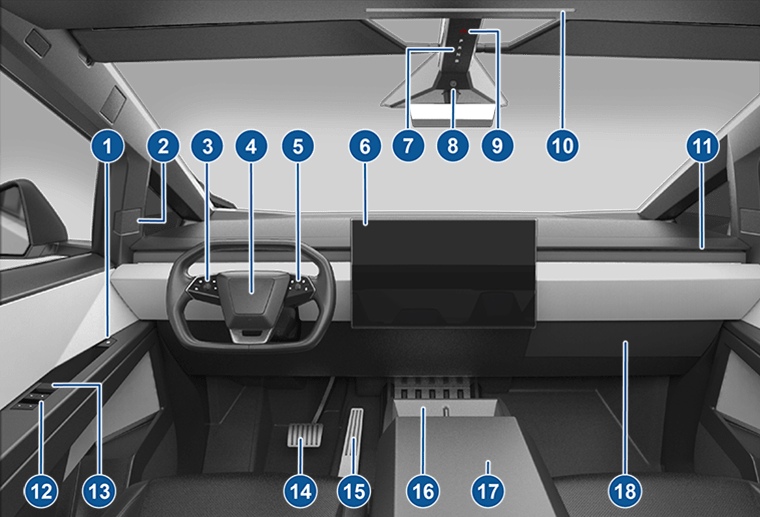 Interior del vehículo desde la perspectiva del conductor con leyendas