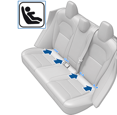 XC90 i-Size/ISOFIX mounting points for child seats